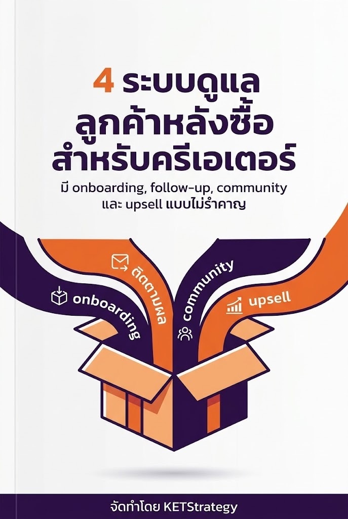 4 ระบบดูแลลูกค้าหลังซื้อสำหรับครีเอเตอร์