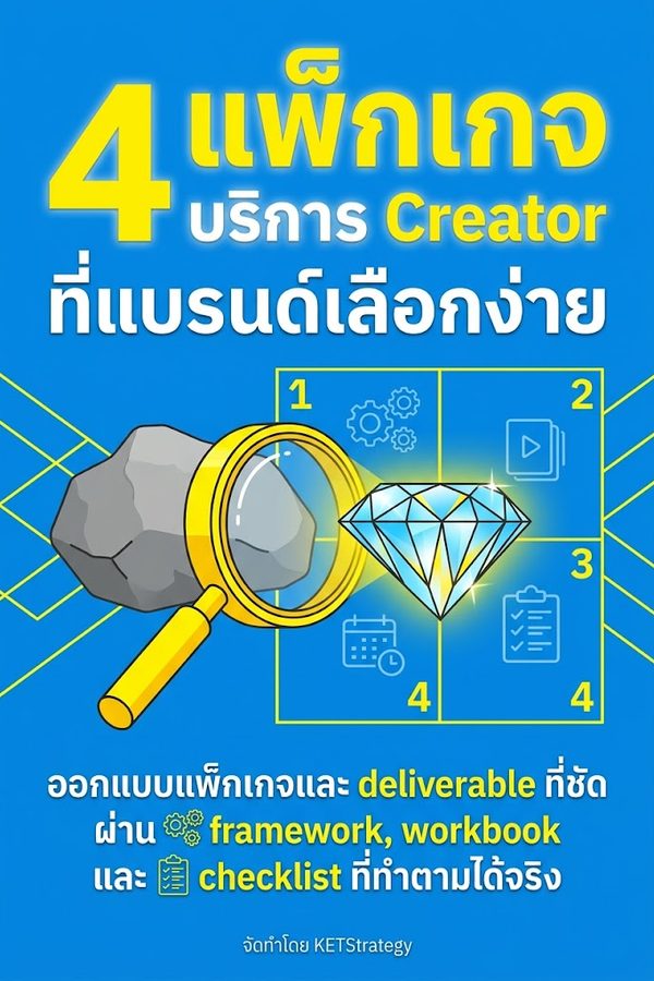 4 แพ็กเกจบริการ Creator ที่แบรนด์เลือกง่าย