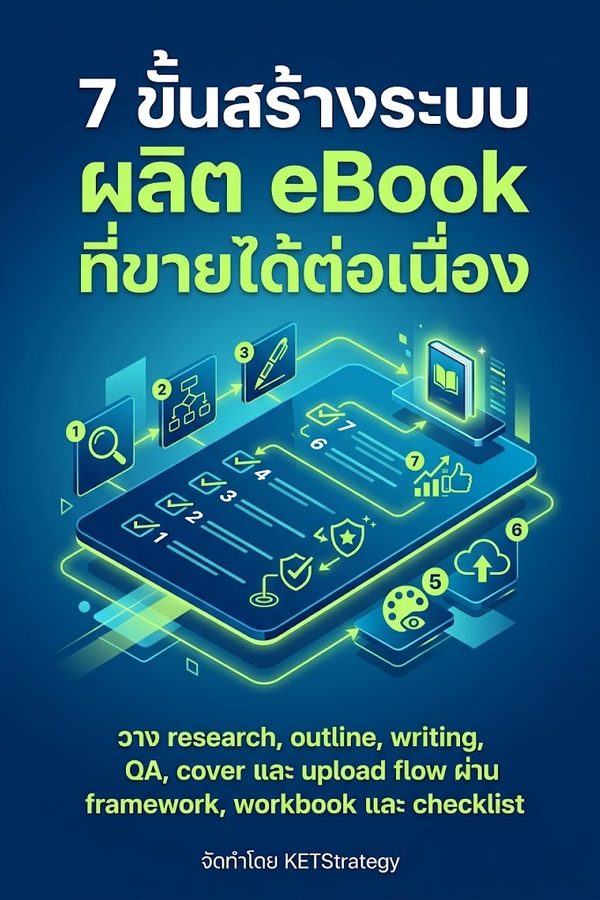 7 ขั้นสร้างระบบผลิต eBook ที่ขายได้ต่อเนื่อง