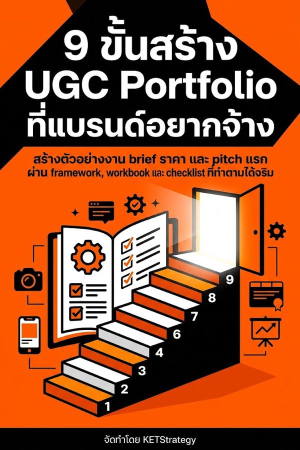 9 ขั้นสร้าง UGC Portfolio ที่แบรนด์อยากจ้าง